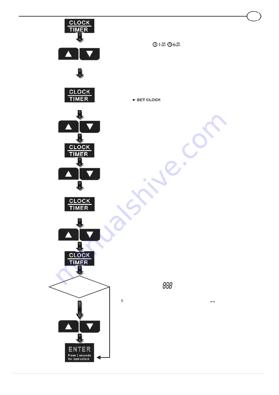 Cool Energy EcoStore CE-ES200 Manual Download Page 27