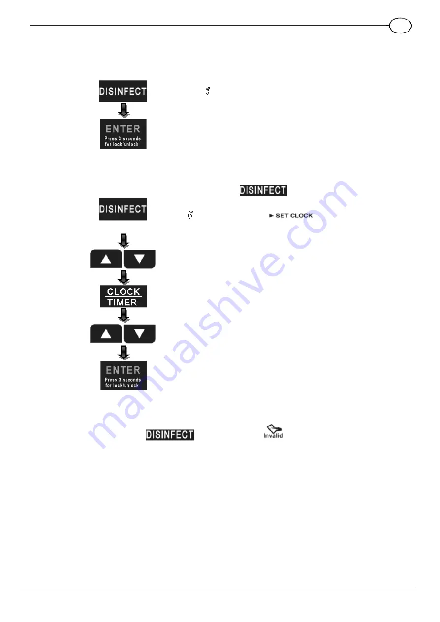 Cool Energy EcoStore CE-ES200 Manual Download Page 29