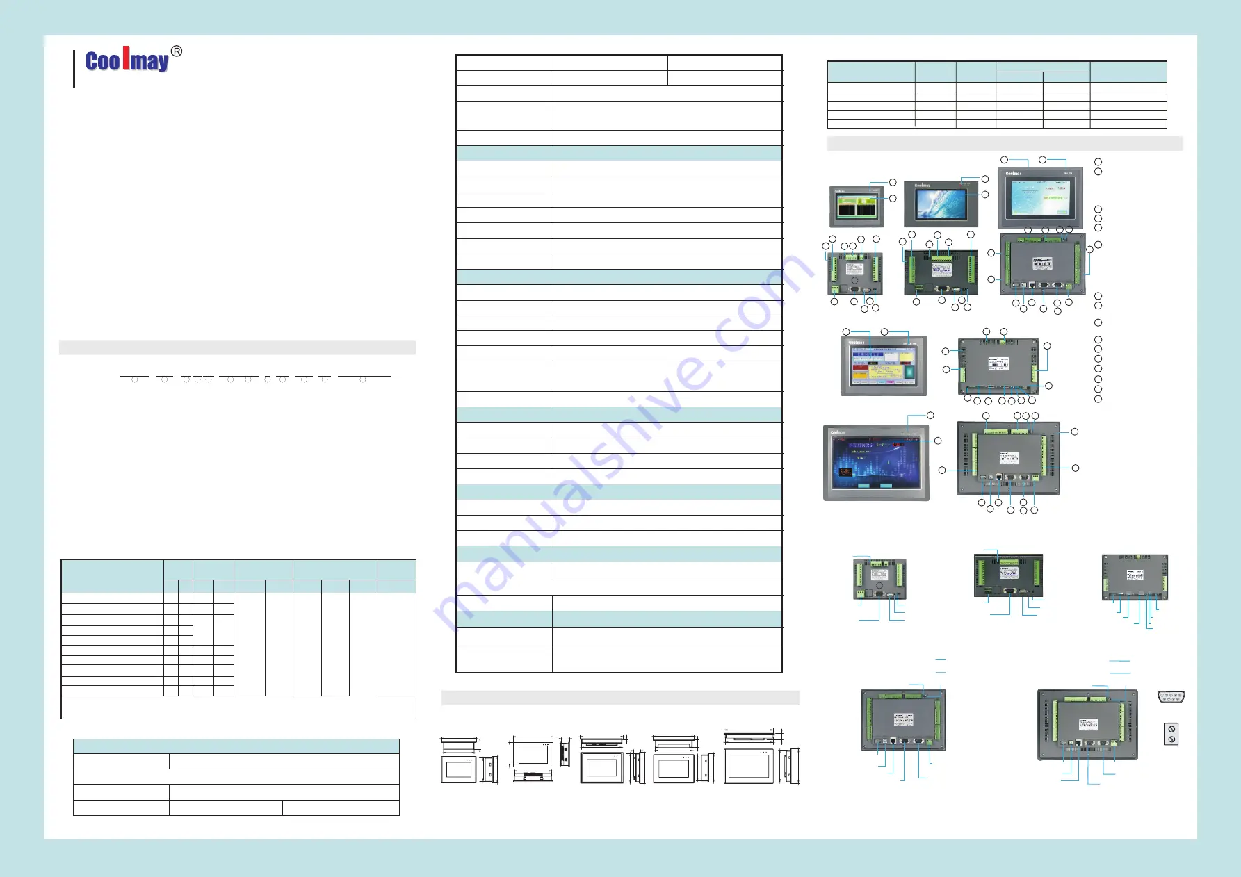 Coolmay EX3G Series User Manual Download Page 1