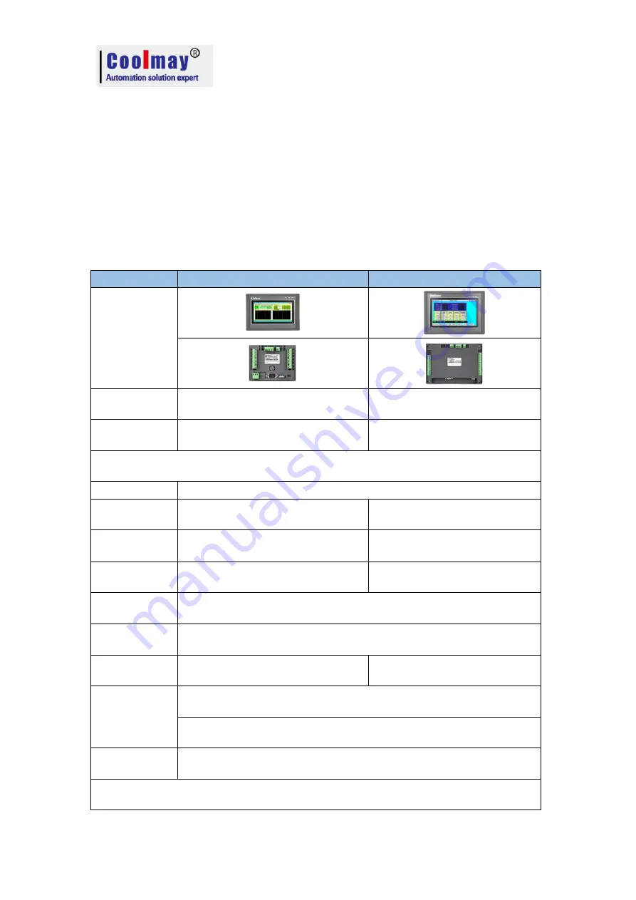 Coolmay MX2N Series Programming Manual Download Page 4