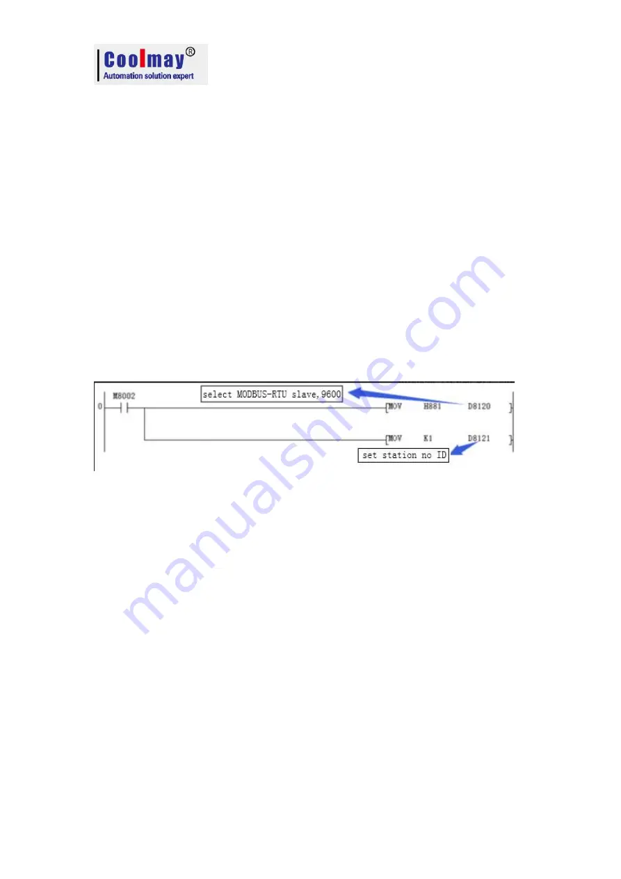 Coolmay MX2N Series Programming Manual Download Page 27