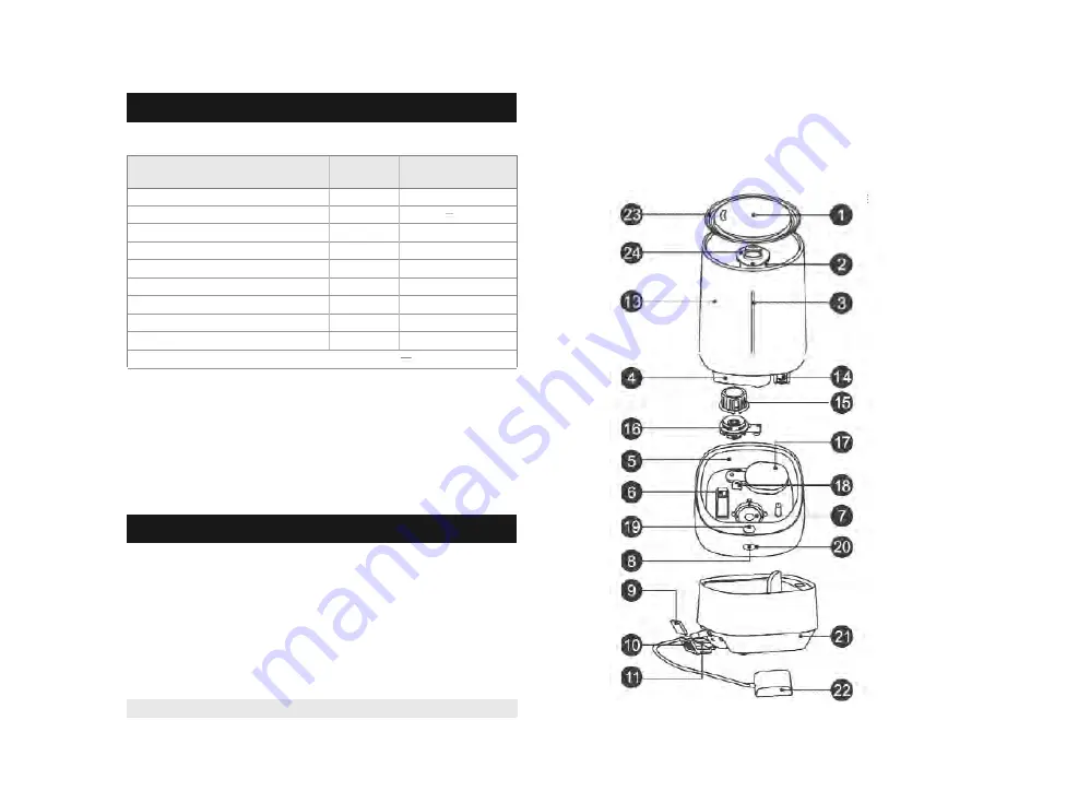 Cooper & Hunter CH-2940T Instruction Manual Download Page 12