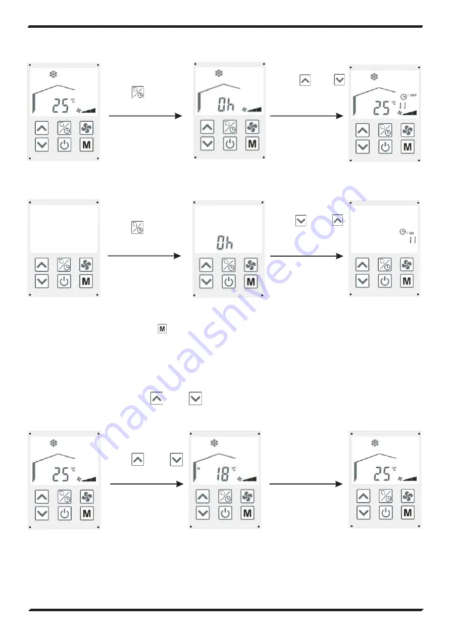 Cooper & Hunter CH-FK18SWK2 Installation & Owner'S Manual Download Page 19