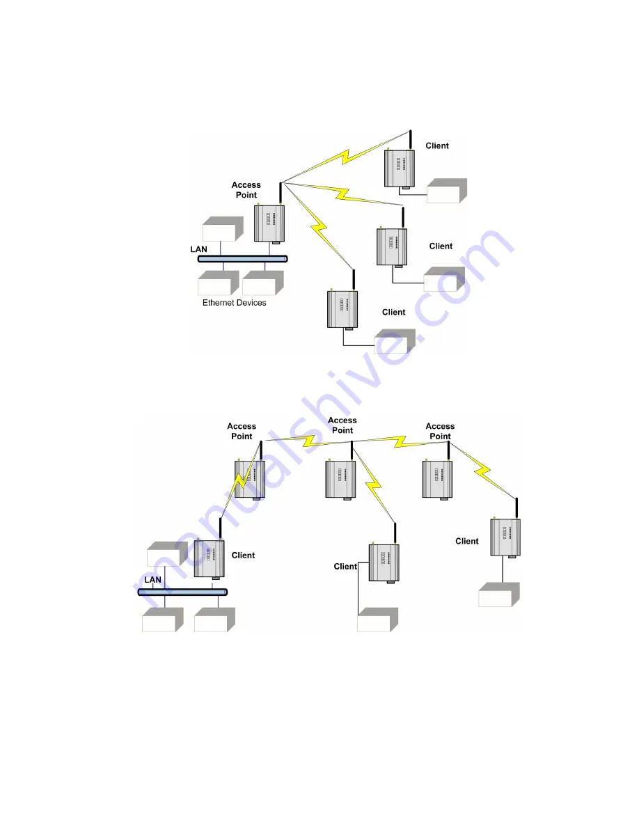 Cooper Bussmann 945U-E User Manual Download Page 9