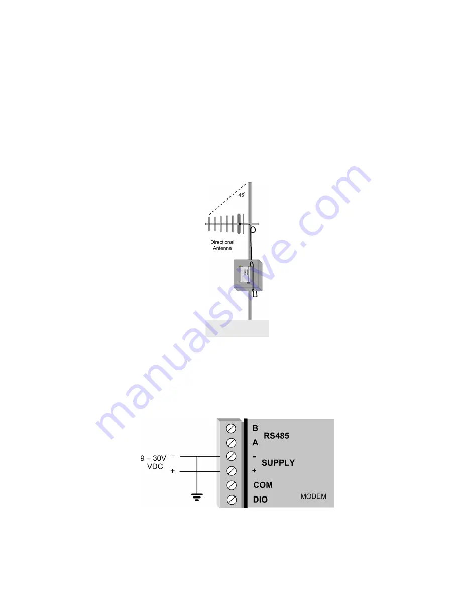 Cooper Bussmann 945U-E User Manual Download Page 15