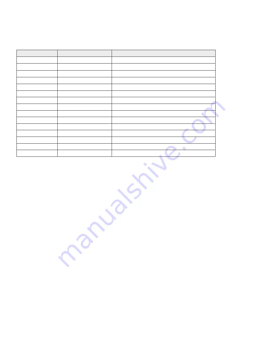 Cooper Bussmann 945U-E User Manual Download Page 20