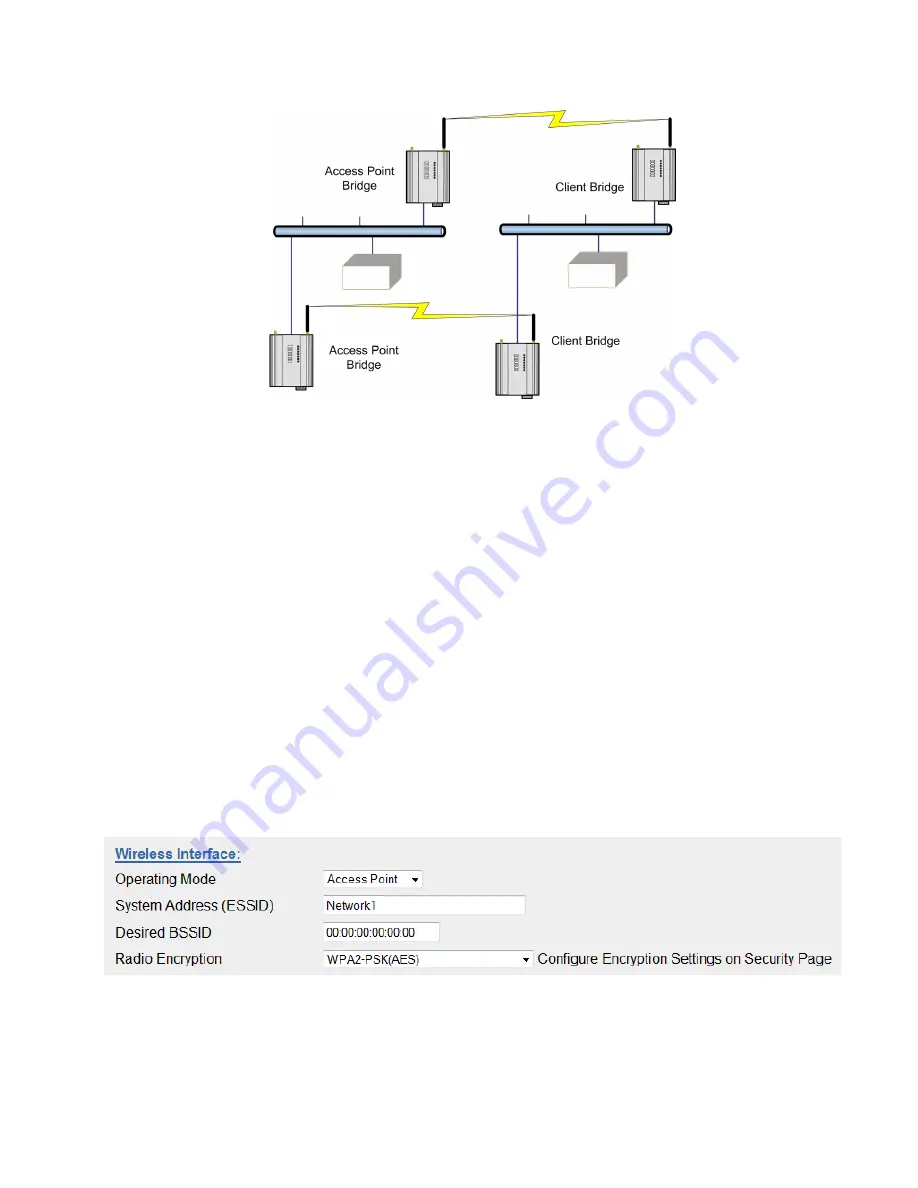 Cooper Bussmann 945U-E User Manual Download Page 31