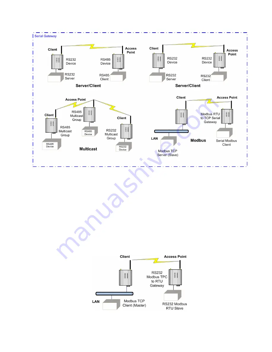 Cooper Bussmann 945U-E User Manual Download Page 41