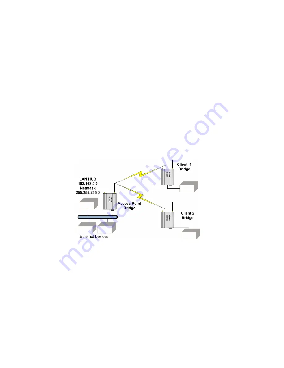 Cooper Bussmann 945U-E User Manual Download Page 70