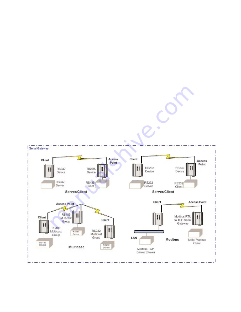 Cooper Bussmann BU-945U-E User Manual Download Page 45