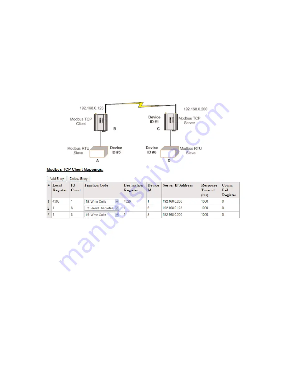 Cooper Bussmann BU-945U-E User Manual Download Page 50