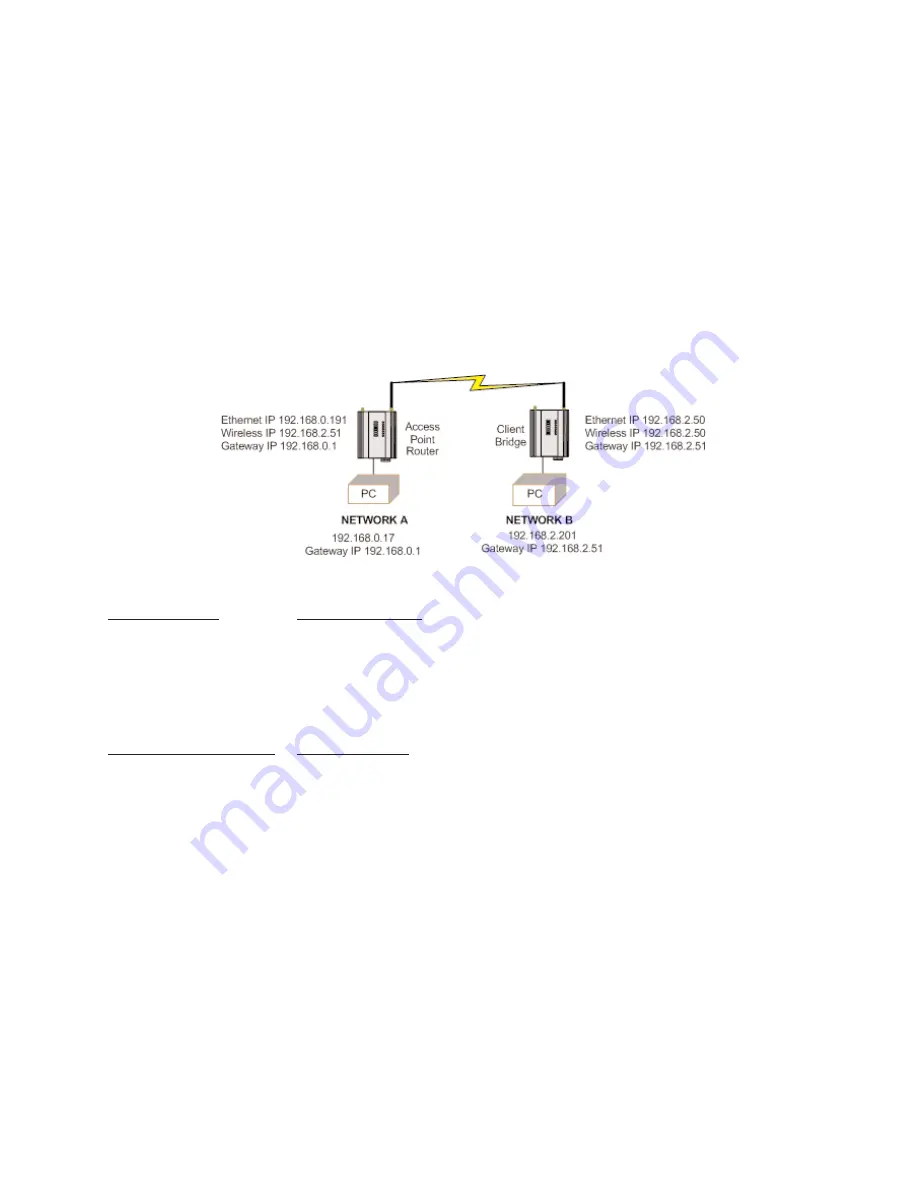 Cooper Bussmann BU-945U-E User Manual Download Page 65