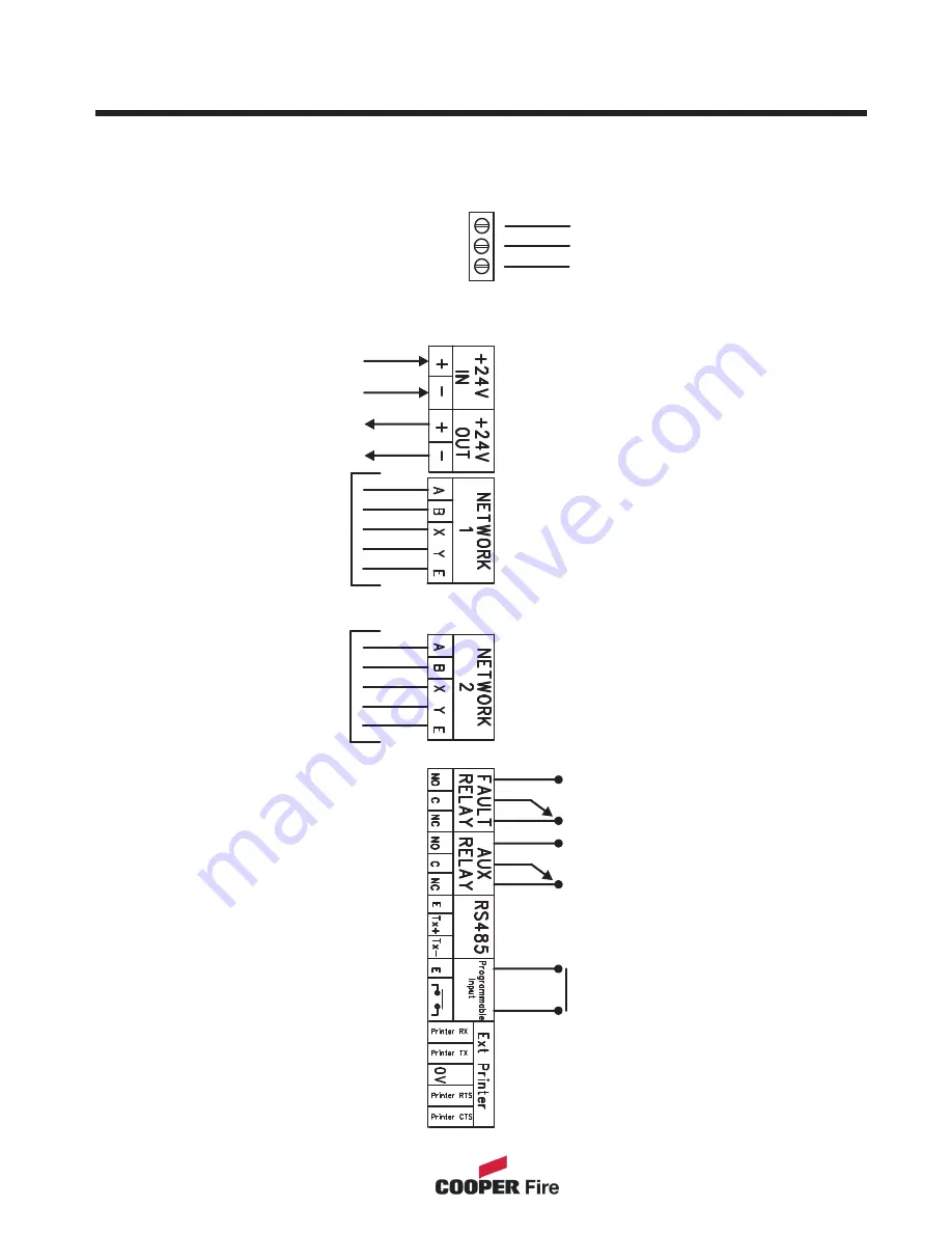 COOPER FIRE CTPR3000 Installation Manual Download Page 51