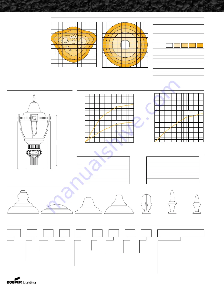 Cooper Lighting ACORN ACN-2 Скачать руководство пользователя страница 2