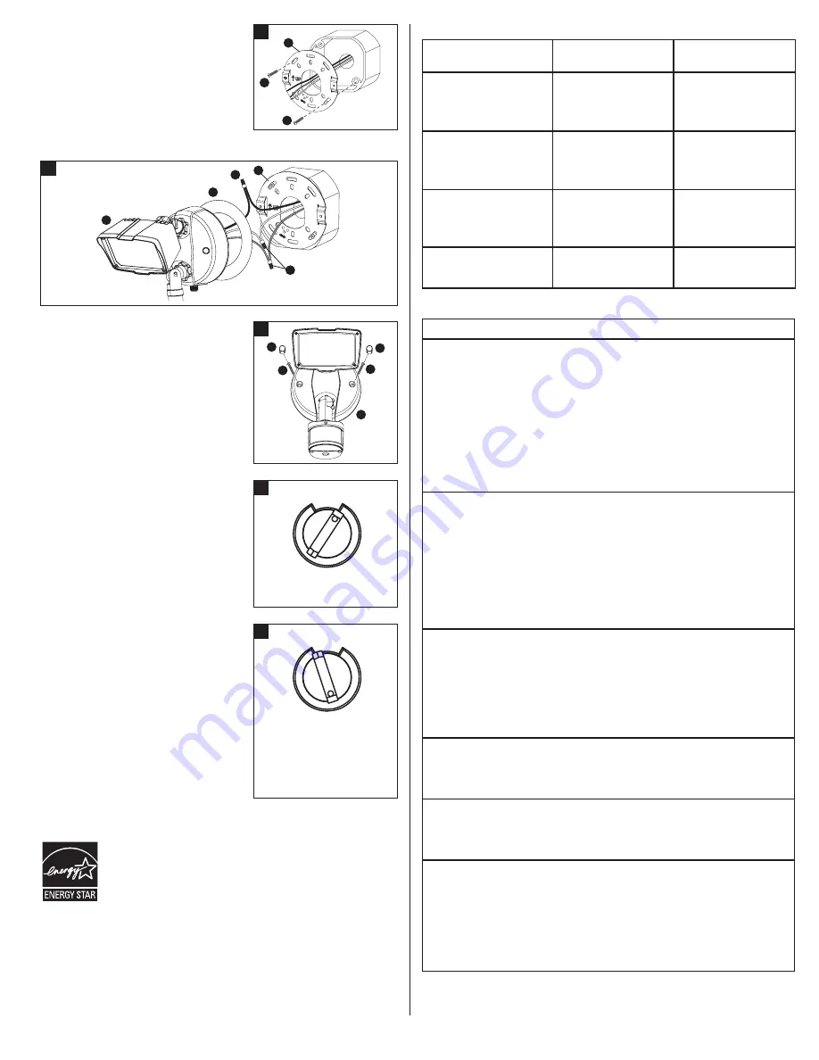 Cooper Lighting All-Pro MSS11315LES Скачать руководство пользователя страница 2