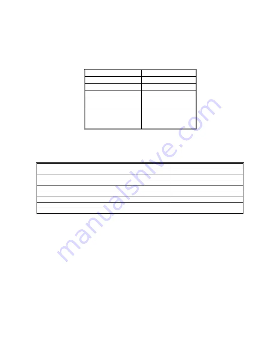 Cooper Wheelock SAFEPATH 4 SP4-TZC Скачать руководство пользователя страница 10