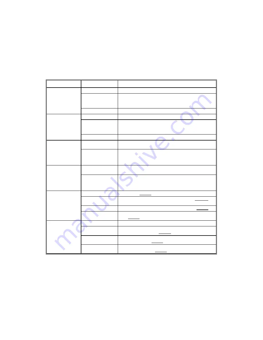 Cooper Wheelock SAFEPATH 4 SP4-TZC Скачать руководство пользователя страница 48