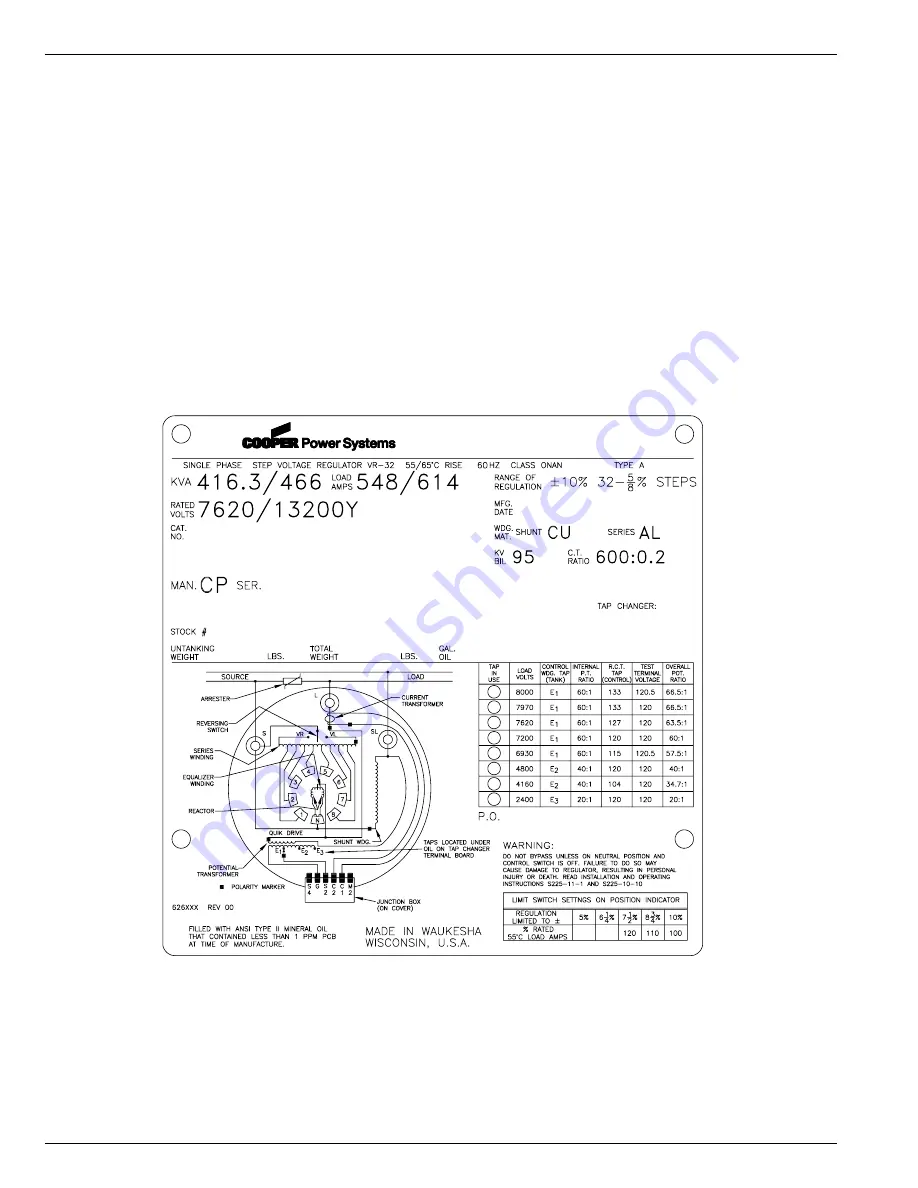 Cooper S225-10-30 Installation, Operation And Maintanance Instructions Download Page 8