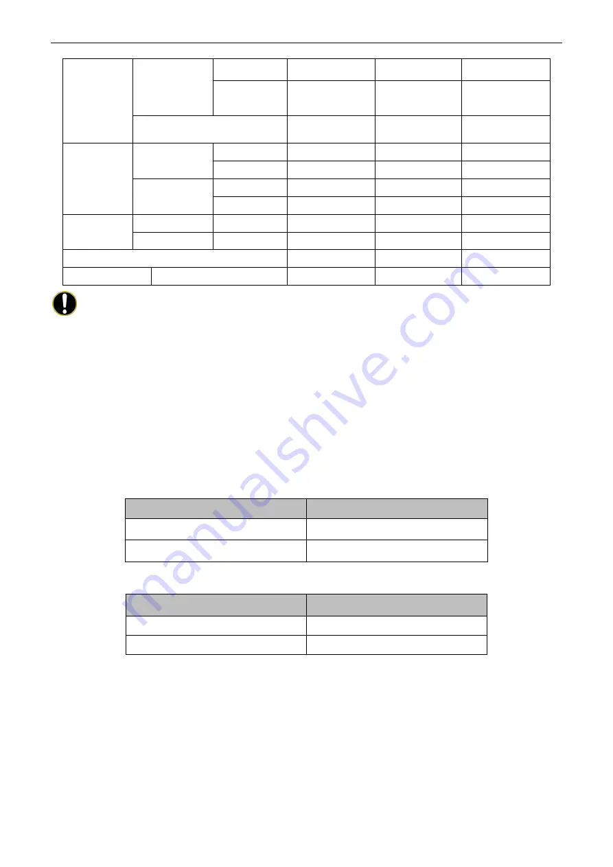 Cooper&Hunter CH-IRT05NM Service Manual Download Page 8