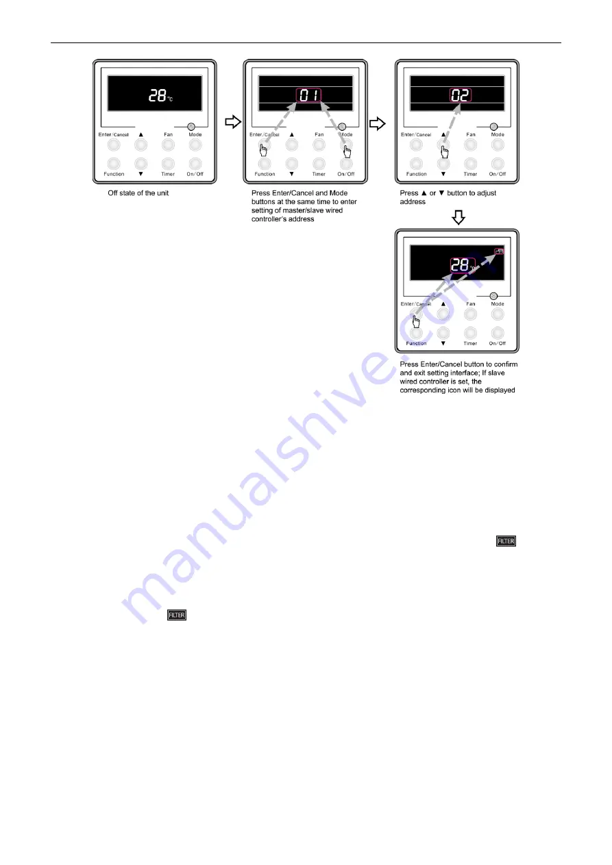 Cooper&Hunter CH-IRT05NM Service Manual Download Page 21