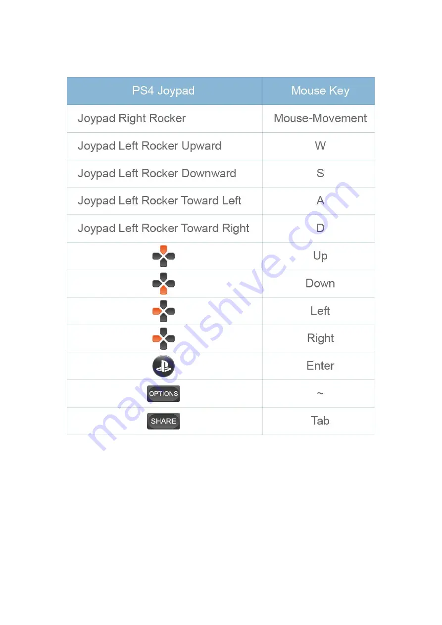 coov Winbox P1 Pro Instruction Manual Download Page 14