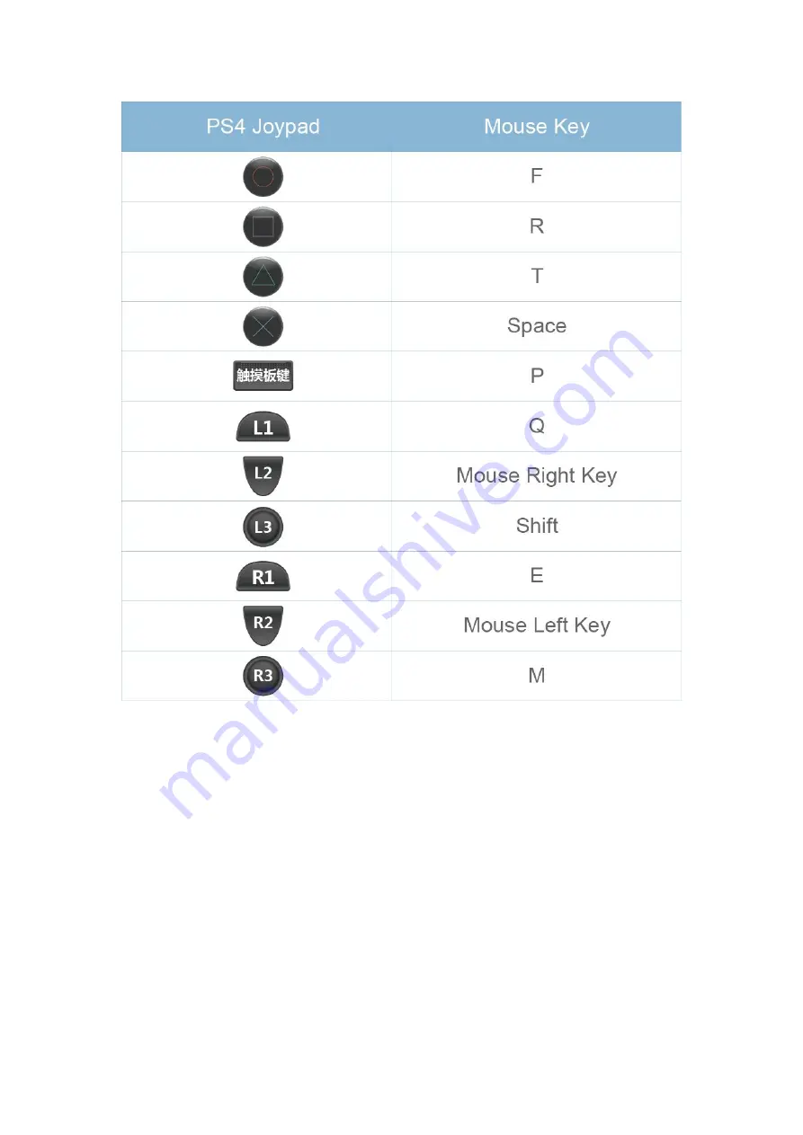 coov Winbox P1 Pro Instruction Manual Download Page 15