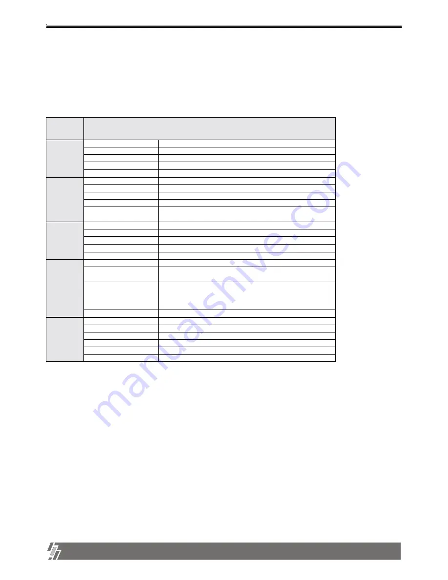 COP Security 15-VP04-CDRW User Manual Download Page 28