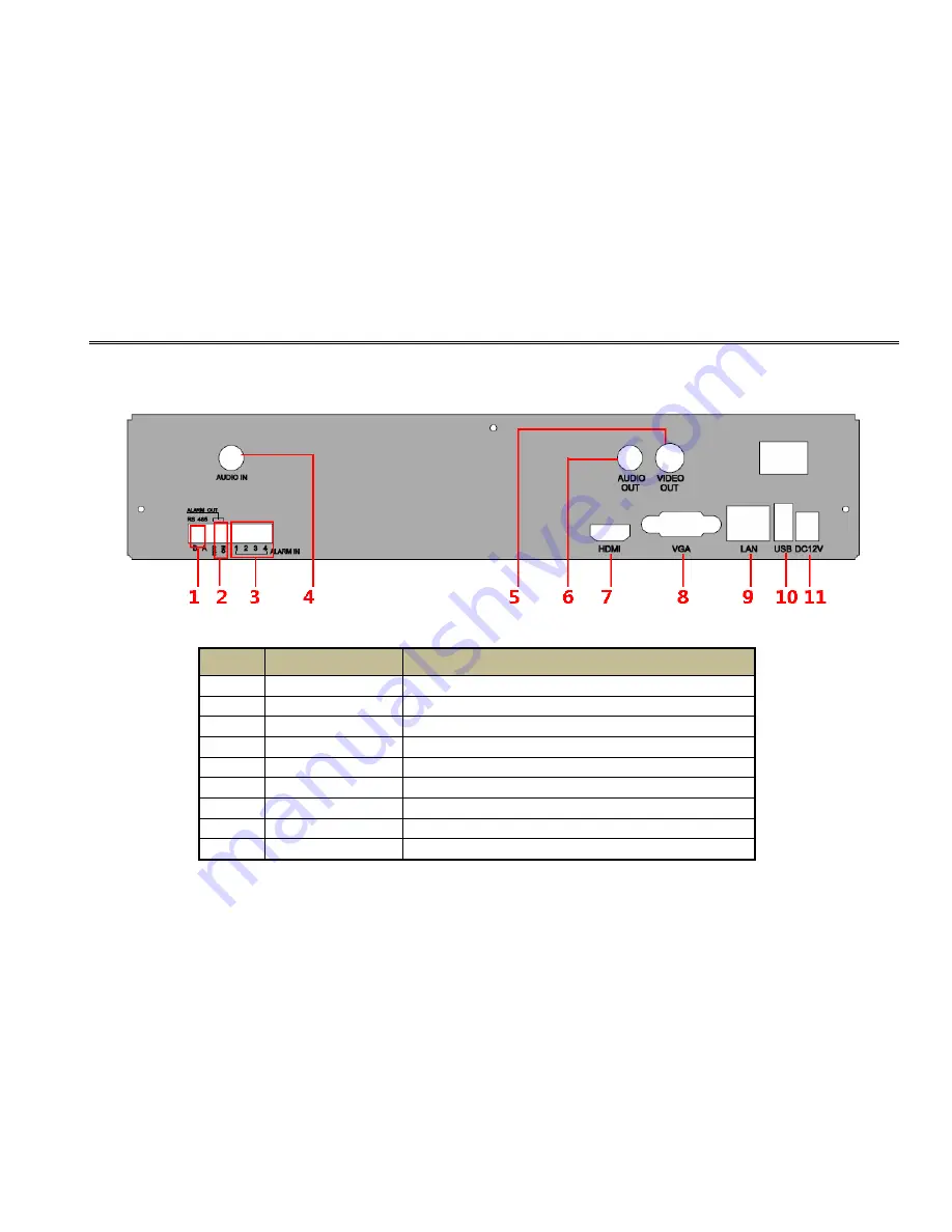 COP-USA NVR2804NS-L User Manual Download Page 12