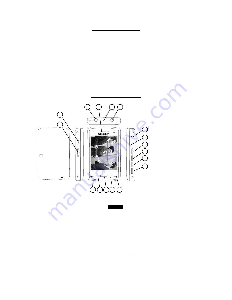 COP-USA PDR25M User Manual Download Page 3