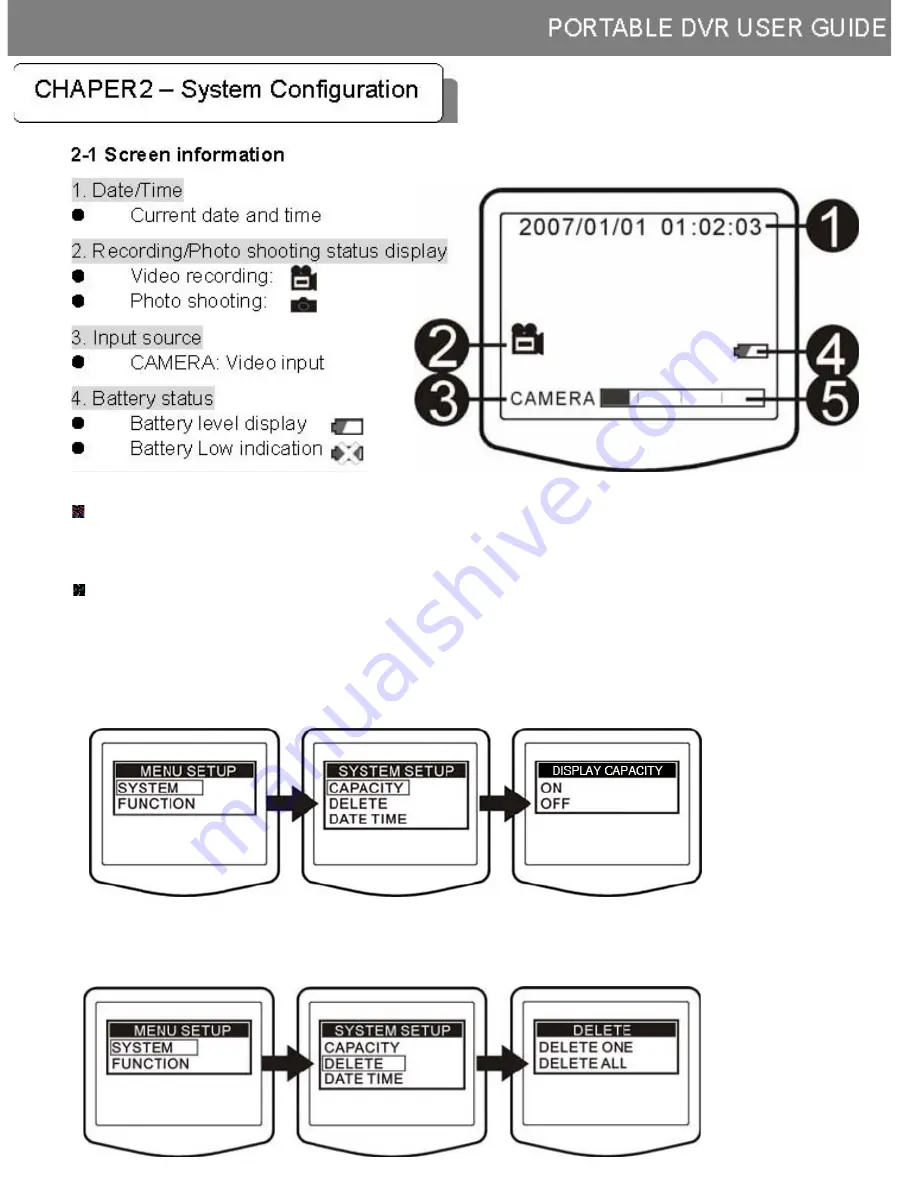 COP-USA SDRDVR35 Скачать руководство пользователя страница 7