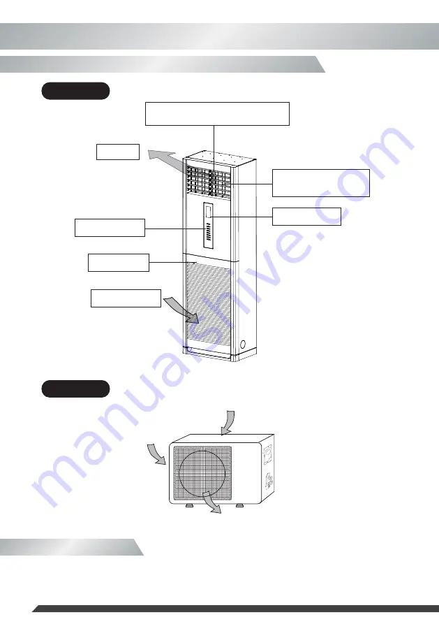 Copa COPA 43 User Manual Download Page 6