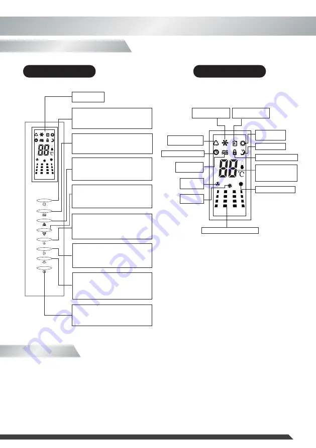 Copa COPA 43 User Manual Download Page 7