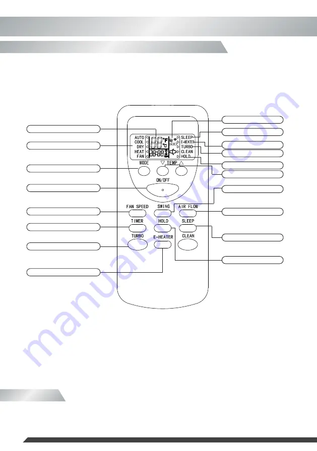 Copa COPA 43 User Manual Download Page 32