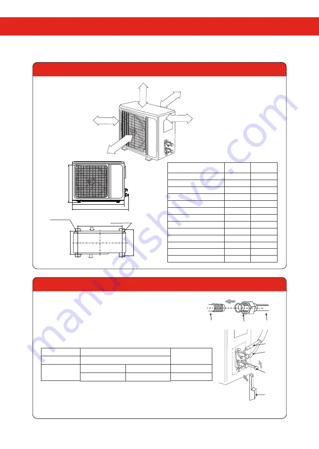 Copa Naya Line 09 User Manual Download Page 24