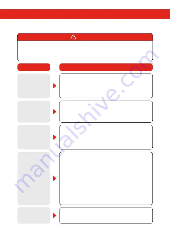 Copa Naya Line 09 User Manual Download Page 62