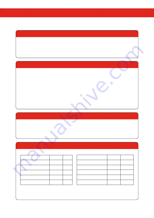 Copa Naya Line 09 User Manual Download Page 67