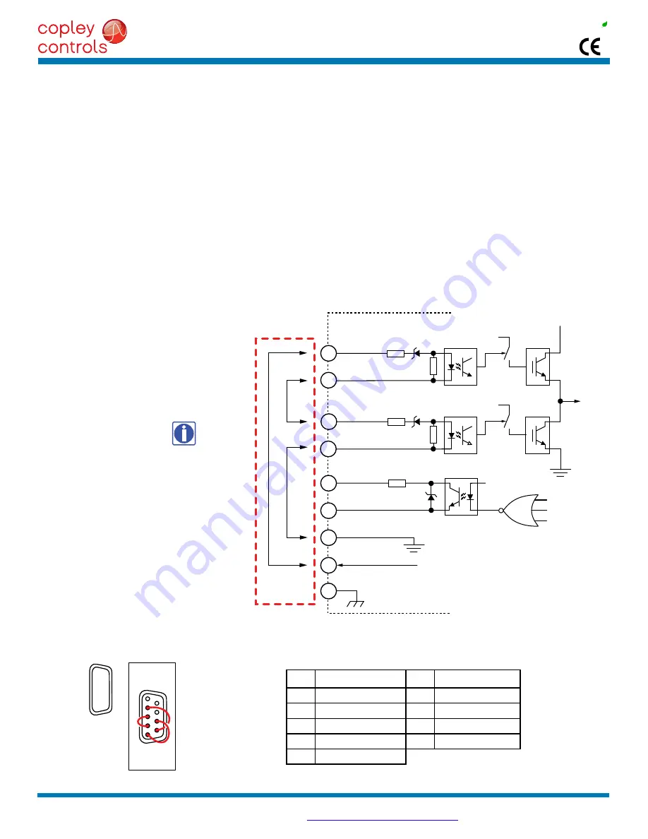 Copley Controls Xenus Plus XEL Series Скачать руководство пользователя страница 7