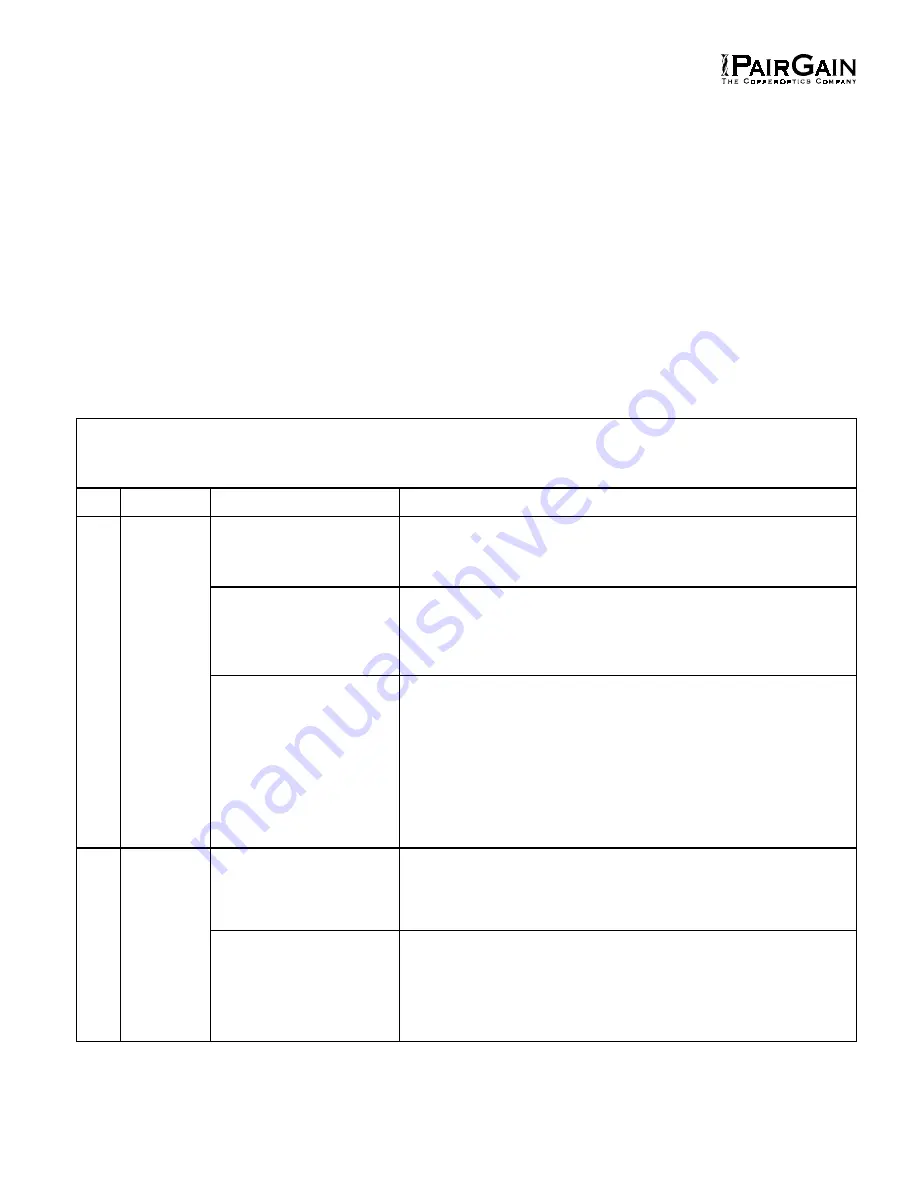 CopperOptics 150-1372-01 Manual Download Page 8