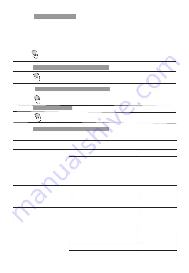 CORBERO CMICP100 Instruction Manual Download Page 20