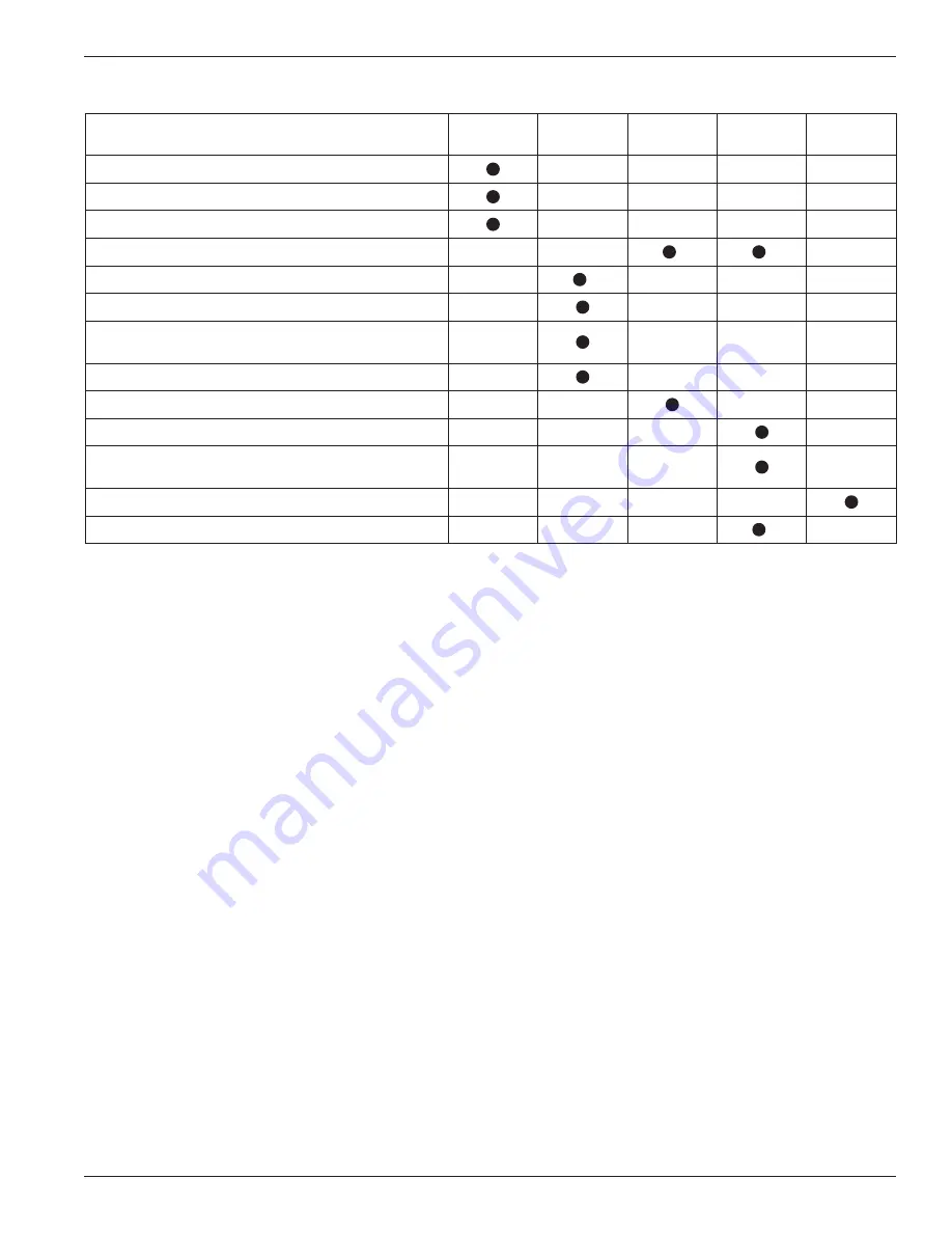 Corken D791 Installation, Operation & Maintenance Manual Download Page 11