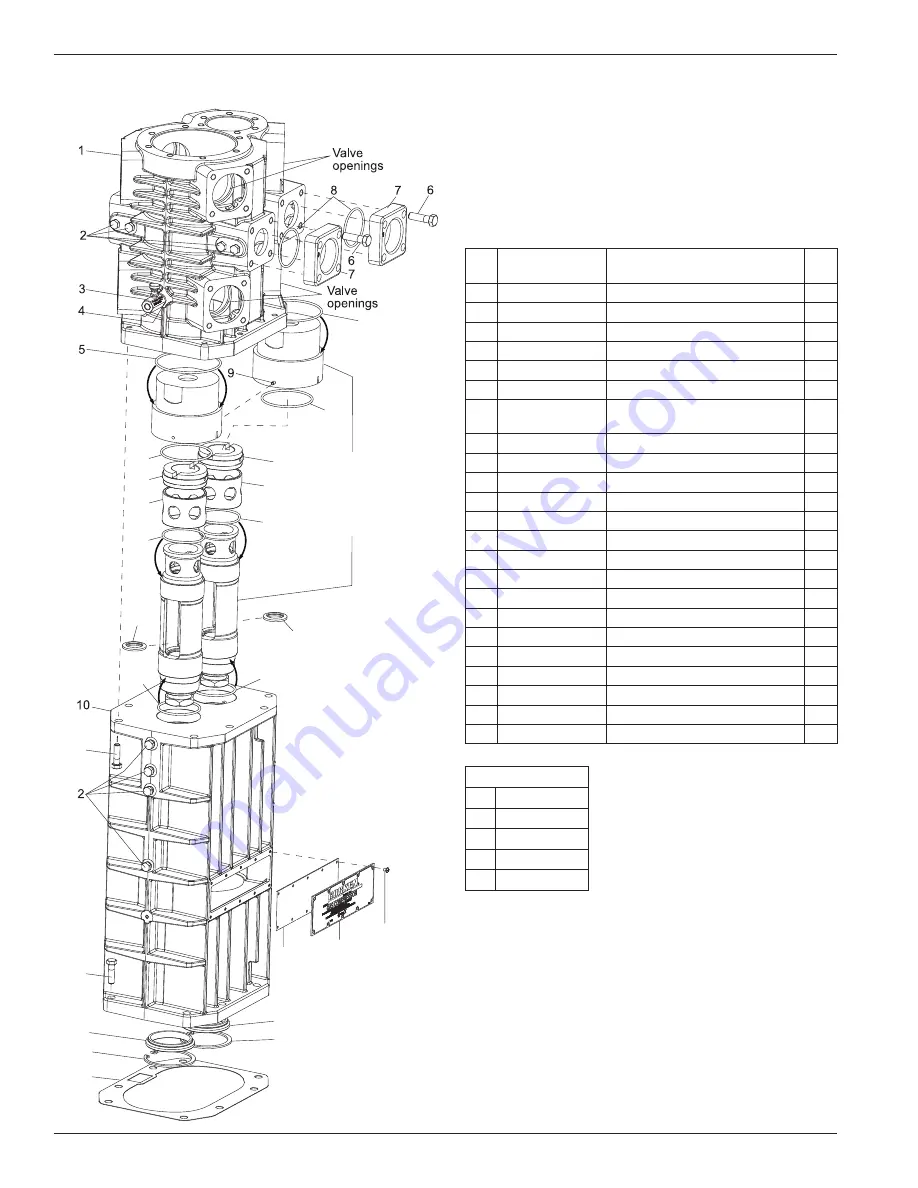 Corken D791 Installation, Operation & Maintenance Manual Download Page 46