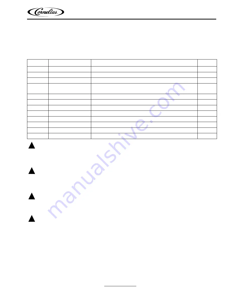 Cornelius ED-300 Installation Instructions Download Page 1