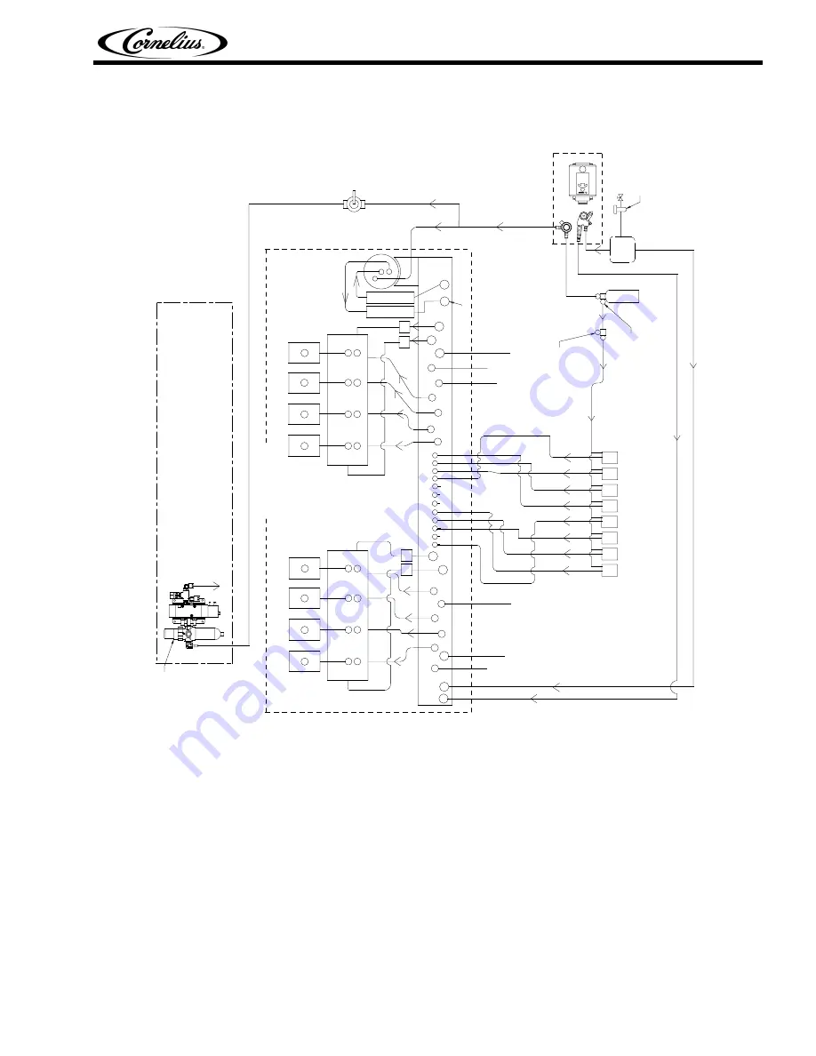 Cornelius IDC 255 Installation Manual Download Page 23