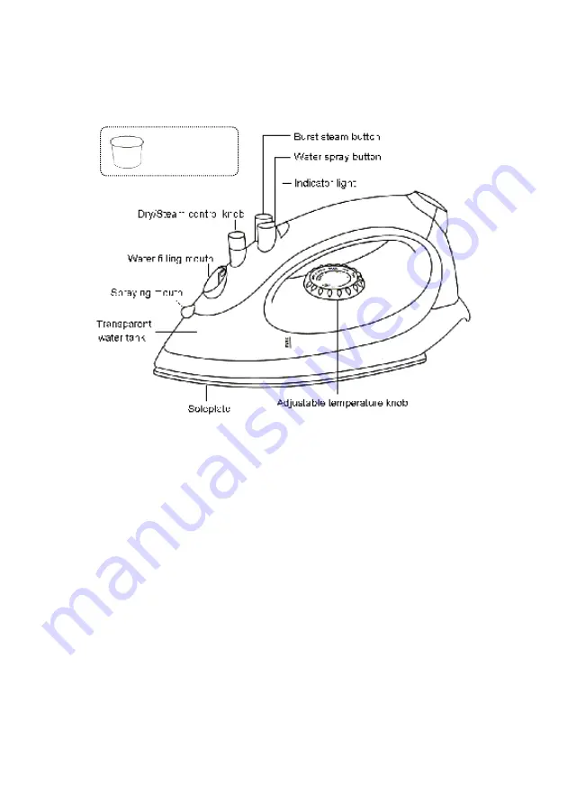 Cornell CI-S18 Operating Instructions Manual Download Page 2