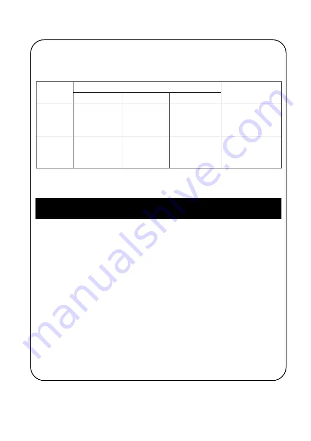 Cornell CRC-CP220SS User Manual Download Page 13