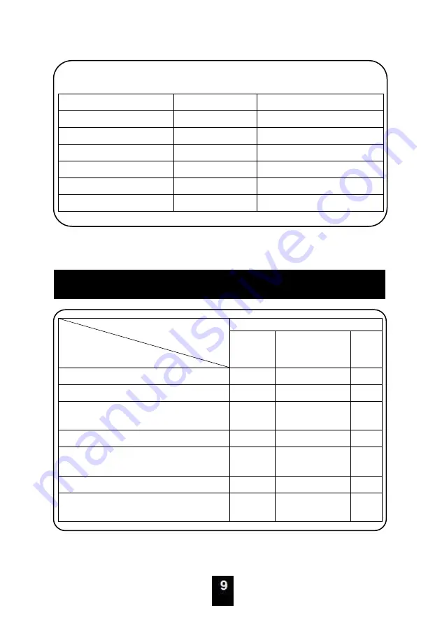 Cornell CRC-JP108SS User Manual Download Page 10