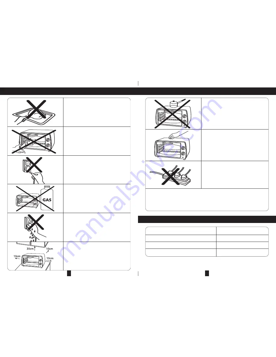 Cornell CTO-12HP User Manual Download Page 3