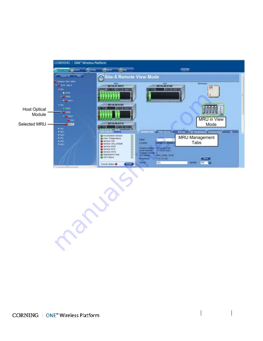 CORNING MRU User Manual Download Page 12