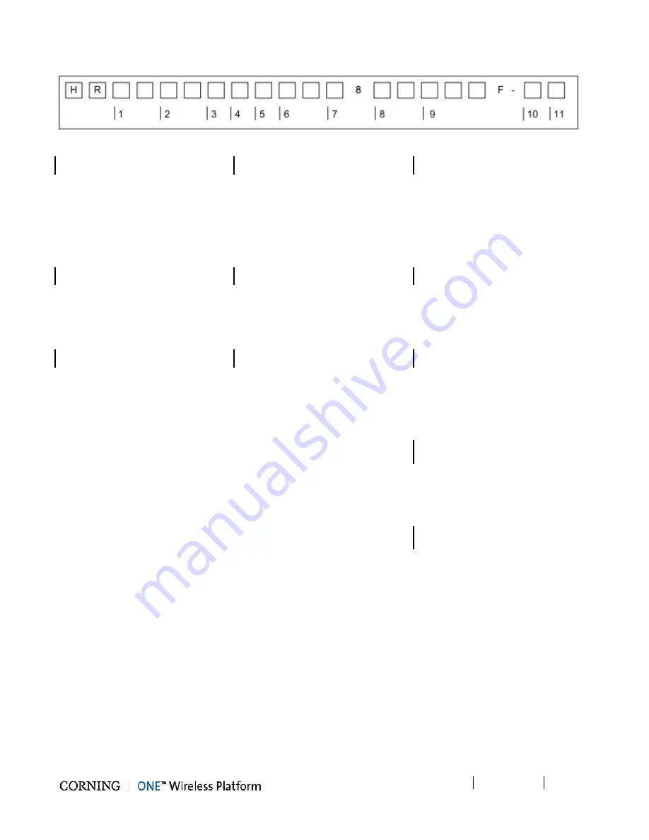 CORNING MRU User Manual Download Page 46