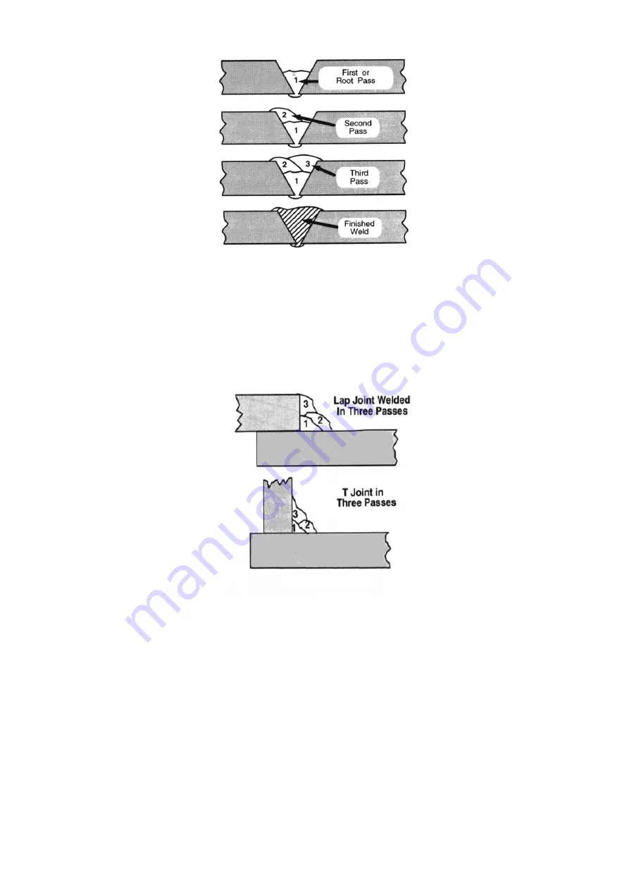 Cornwell Tools MMWMGS250 Owner'S Manual Download Page 29